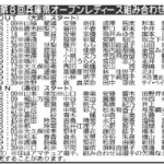 プレイバック８　第８回大会の組み合わせ📝